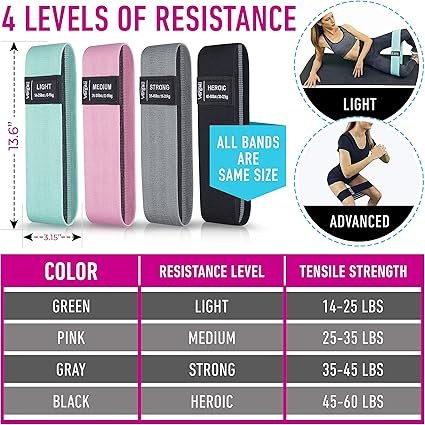 Resistance Bands for Working Out with Workout Bands Guide